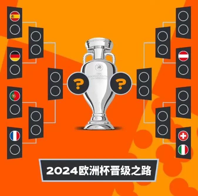 俄罗斯球队实力悍然欧洲杯预选赛跻身前列的简单介绍